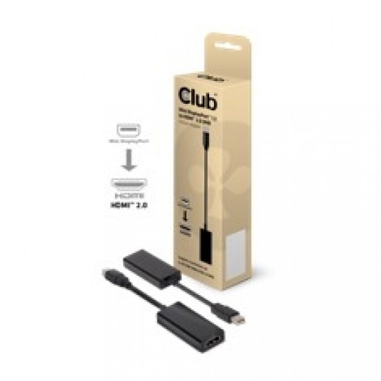 ADAPTADOR CLUB 3D MINI DISPLAYPORT A Convertidores