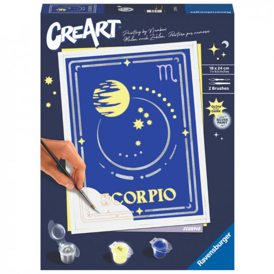 KIT PINTAR CON NÚMEROS RAVENSBURGER CREART Juegos de mesa