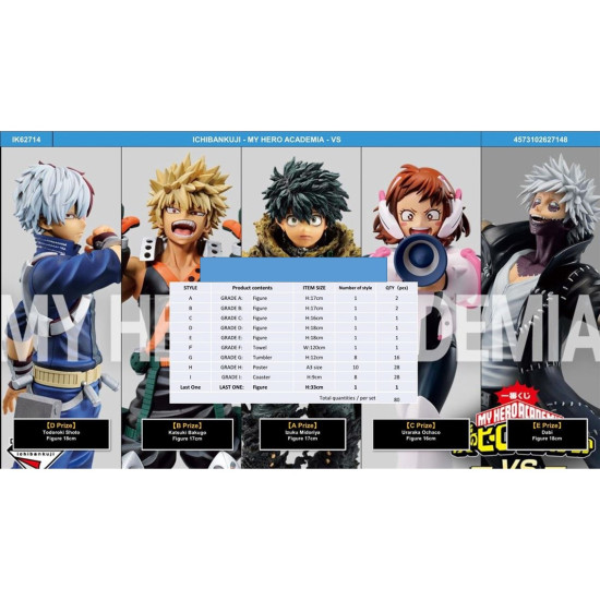 ICHIBAN KUJI MY HERO ACADEMIA - Ichiban kuji