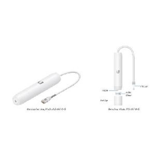 UBIQUITI INSTANT 8023AF ADAPTTE INS - 3AF - O - G OUTDOOR Accesorios redes